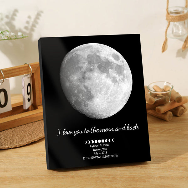 Custom Moon Phase Print Anniversary Gift - Myphotomugs