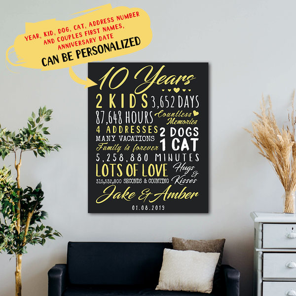 Personalized Canvas For Wedding Anniversary