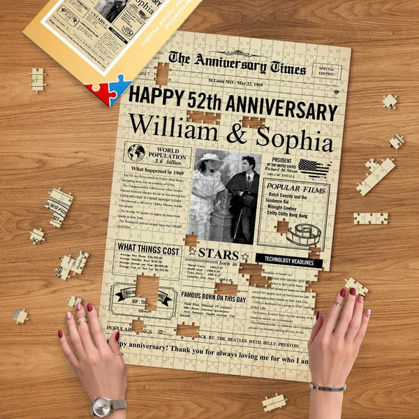Custom Specific Date Puzzle Historical Events of the Chosen Year Jigsaw Puzzle Personalized Photo & Text Wonderful Anniversary Gift