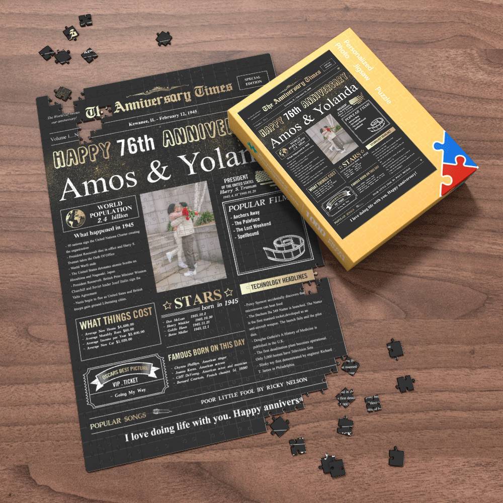 100 Years History News Custom Photo Jigsaw Puzzle Newspaper Decoration 76th Anniversary Gift  76th Birthday Gift Back in 1945