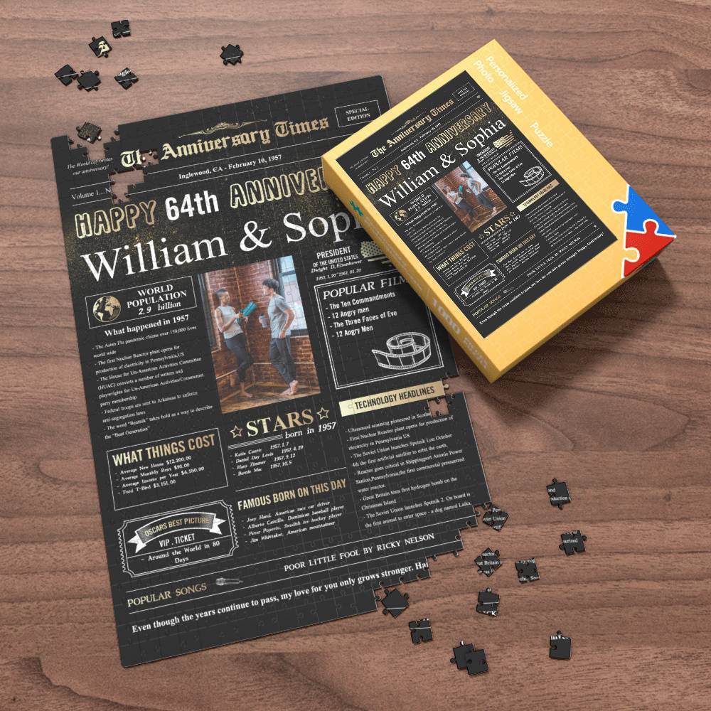 100 Years History News Custom Photo Jigsaw Puzzle Newspaper Decoration 64th Anniversary Gift  64th Birthday Gift Back in 1957
