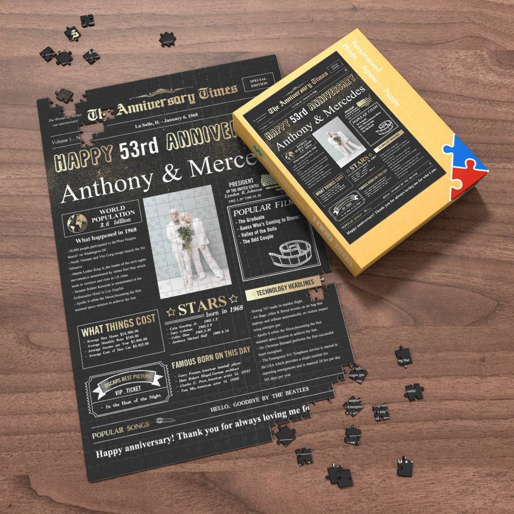 100 Years History News Custom Photo Jigsaw Puzzle Newspaper Decoration 53rd Anniversary Gift  53rd Birthday Gift Back in 1968
