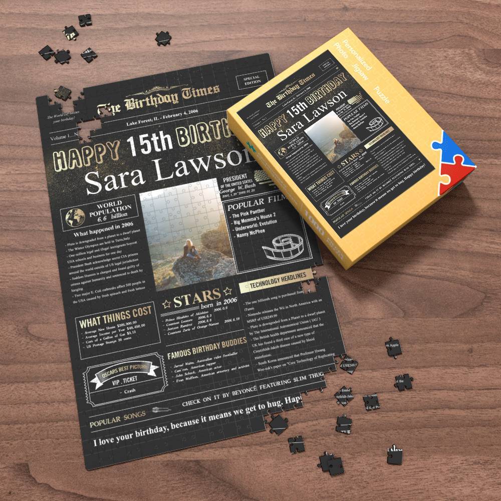 100 Years History News Custom Photo Jigsaw Puzzle Newspaper Decoration 15th Anniversary Gift  15th Birthday Gift Back in 2006